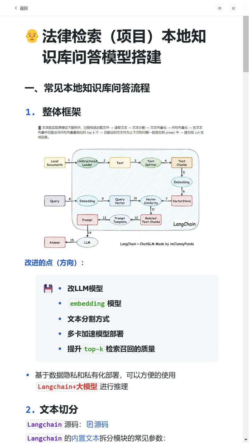 beautifulsoup3_语义向量相似度计算_精确哈希去重