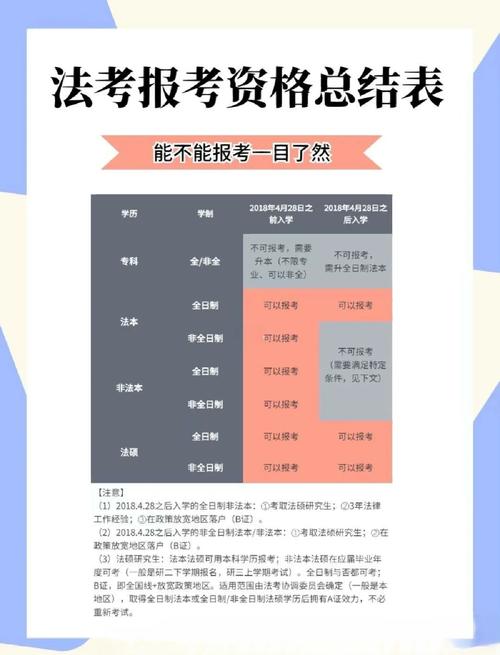报考记者证条件_记者证考试流程_记者证考试资格