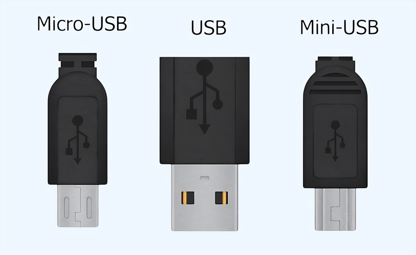 未知usb所需电量超出该端口_USB命名混乱原因_USB历史发展