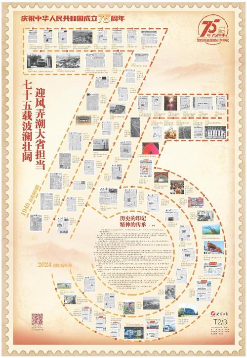 中国新闻传播史梳理：各朝代传播载体、报纸发展历程全知道