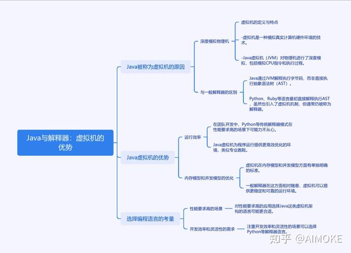 学Java前想对比Ruby？先看这份Ruby语言入门PDF