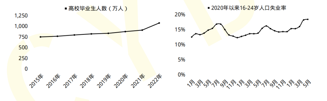 使用nslookup查询IP地址_使用命令提示符查询IP地址_查询对方ip地址