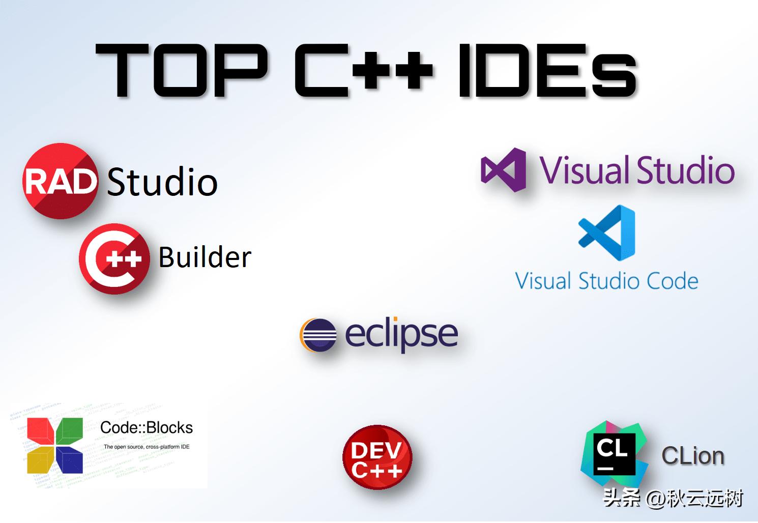 零基础学编程方法_编程入门指南_编程入门教程下载