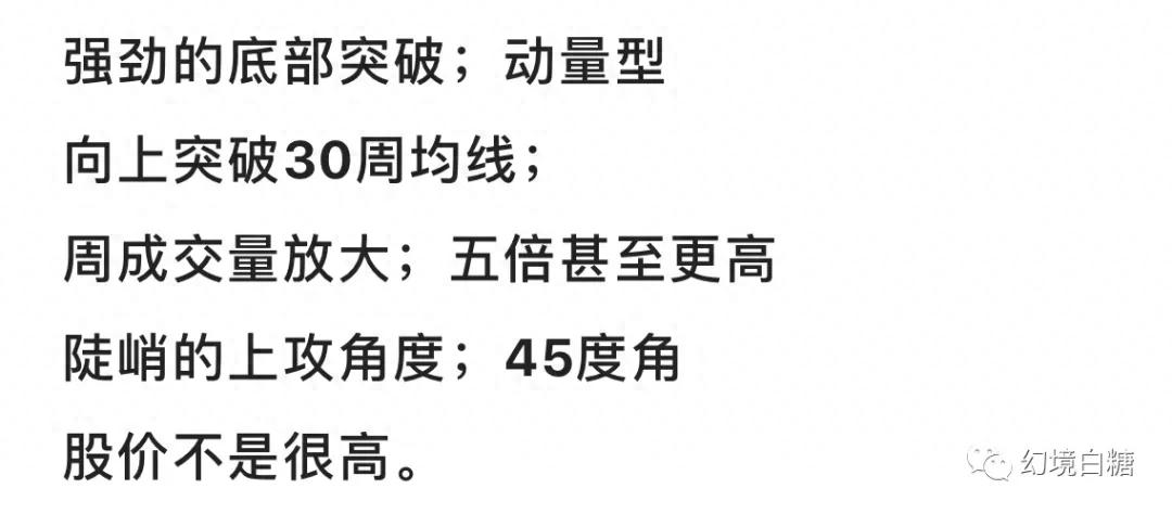 周线选股上攻角度咋看？均线斜率公式及应用全解析