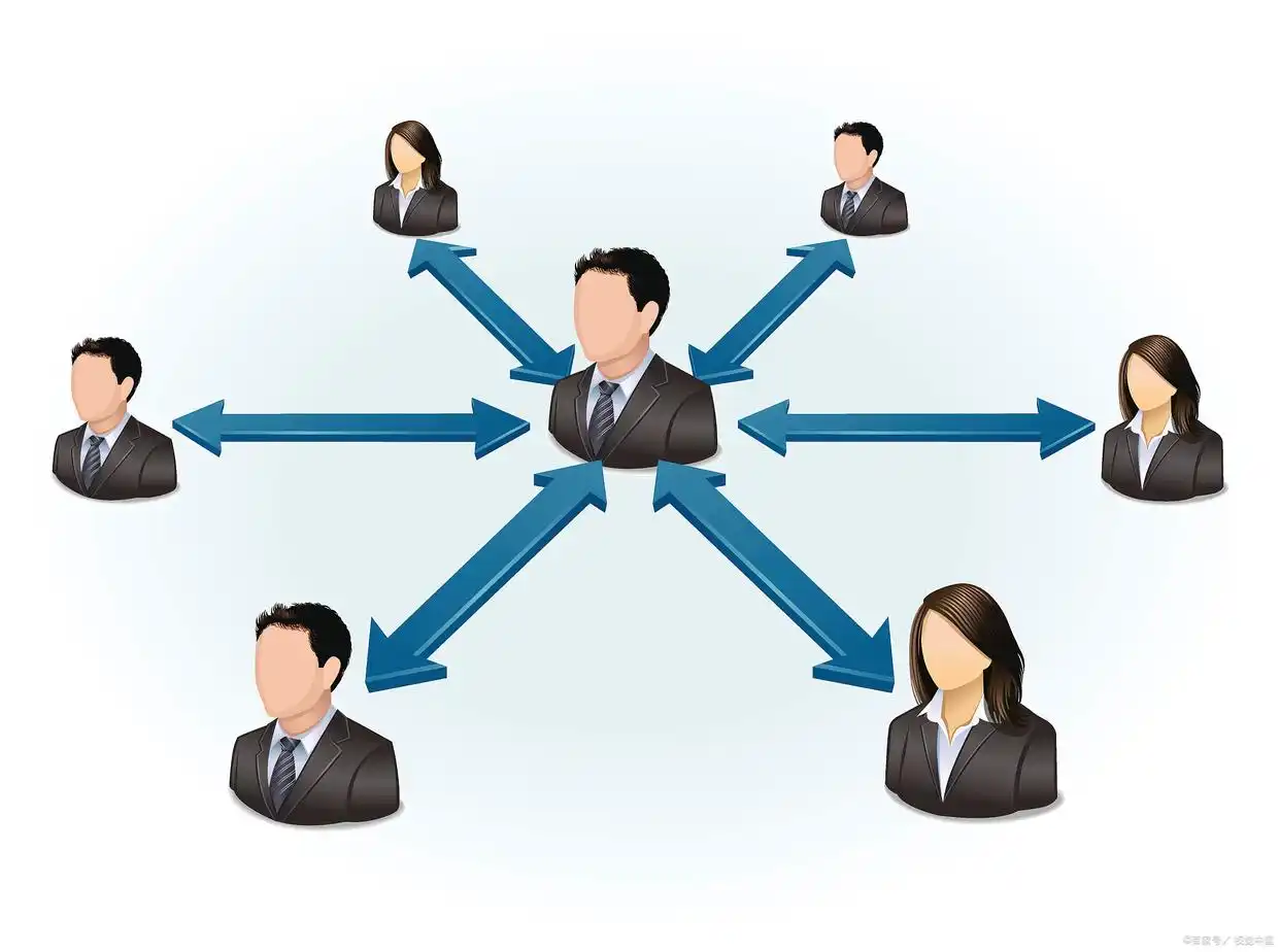 金融市场营销_金融销售工作内容_金融销售主要职责