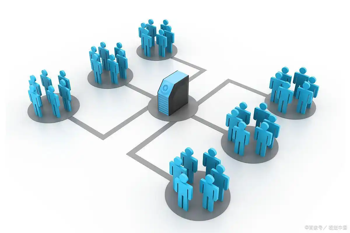 金融市场营销_金融销售工作内容_金融销售主要职责