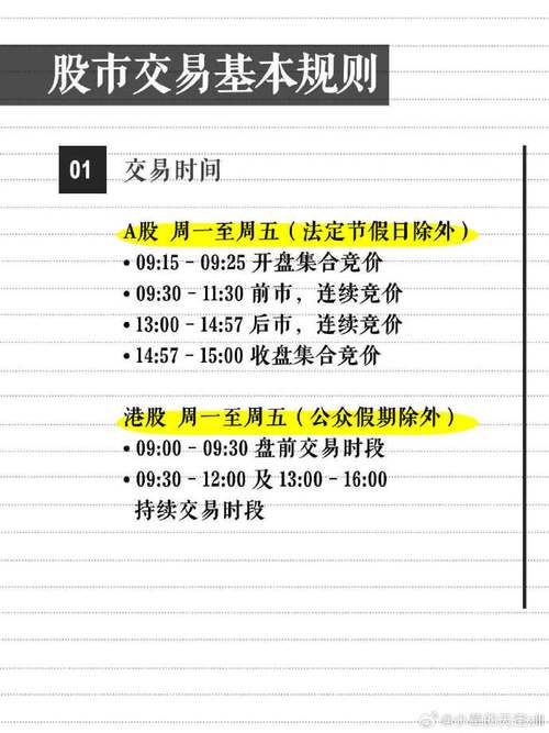 不同投资产品开盘时间对比_基金股票几点开盘时间_投资市场开盘时间详解