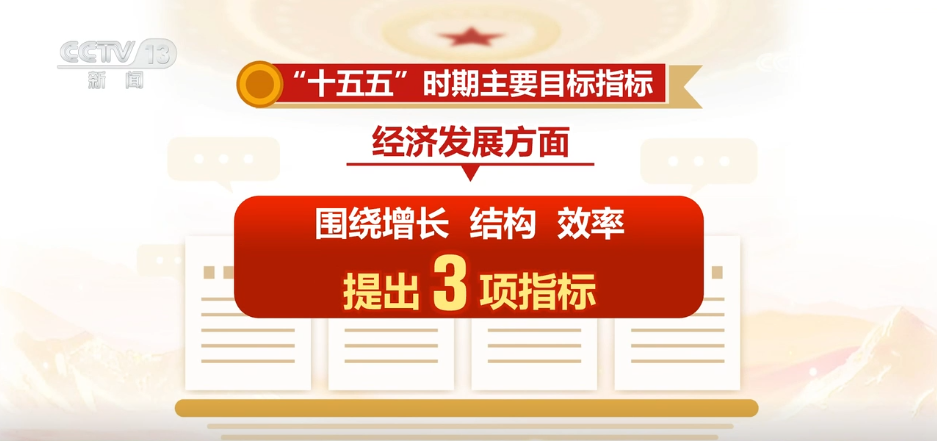 2026实时新闻：政府工作报告明确十五五目标，与你我生活相关