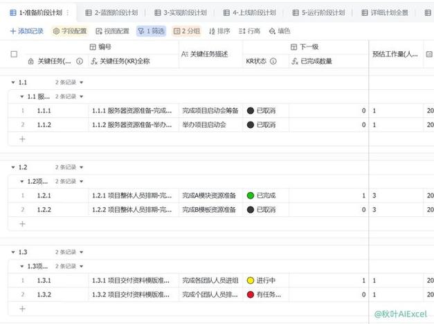 HTML5发展历程_HTML5第一阶段Web增强与破垄断_html5 canvas绘制表格