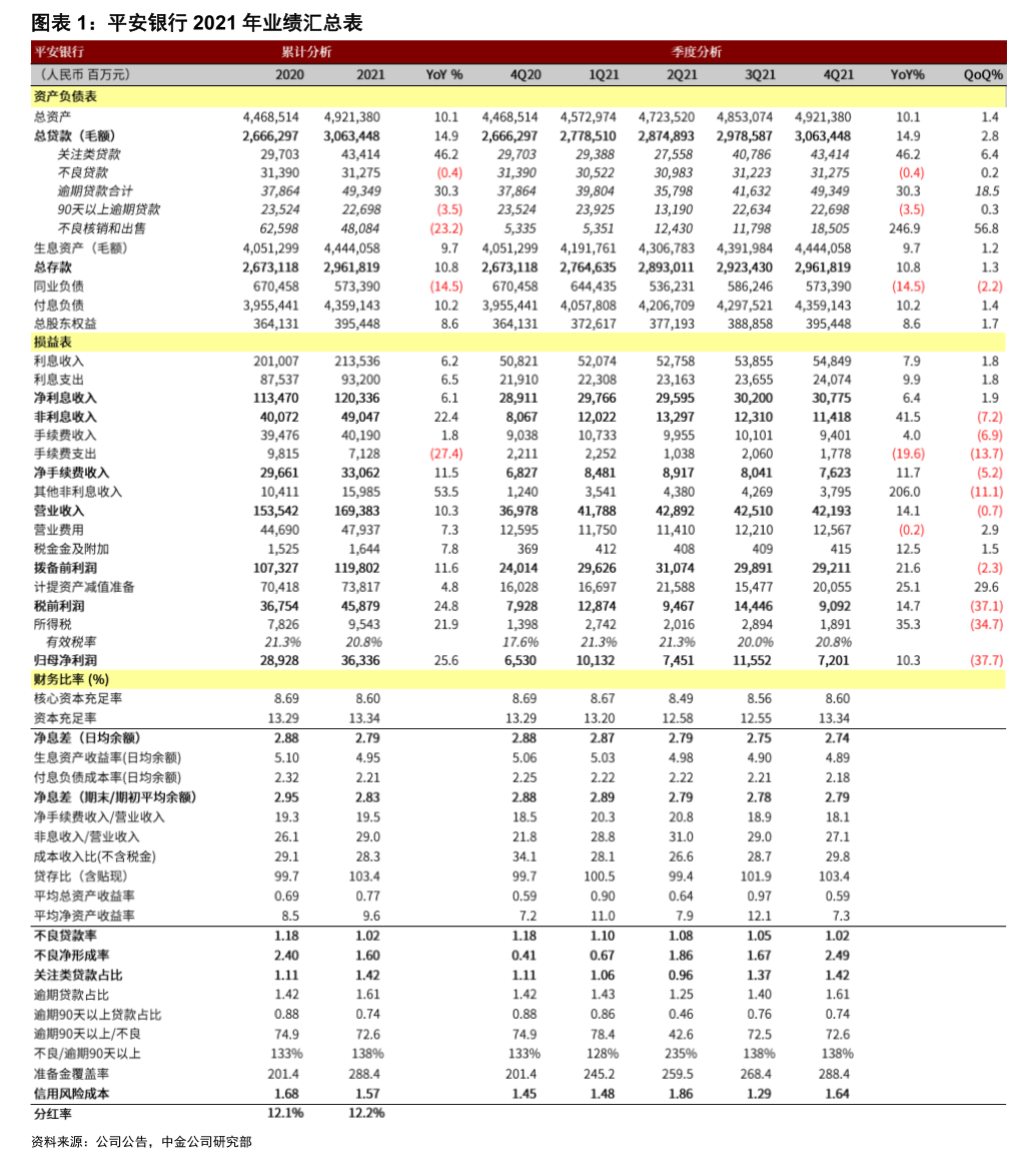 中国钢铁股票代码601005 重庆钢铁获宝武集团批复