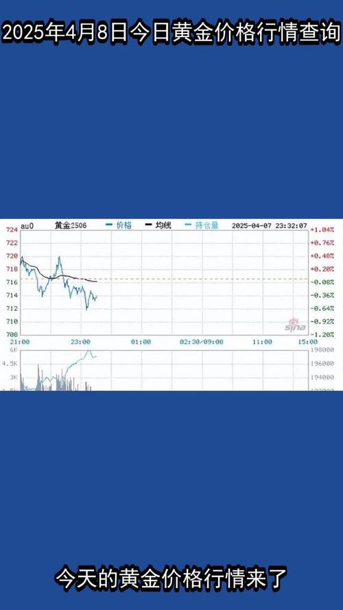 金通灵2024年三季报业绩解读_金通灵股票行情_金通灵300091资金流向分析