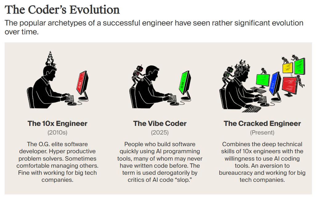 GPT5.2构建浏览器虚假宣传揭露_Cursor浏览器项目真实性分析_浏览器工作原理是怎样的